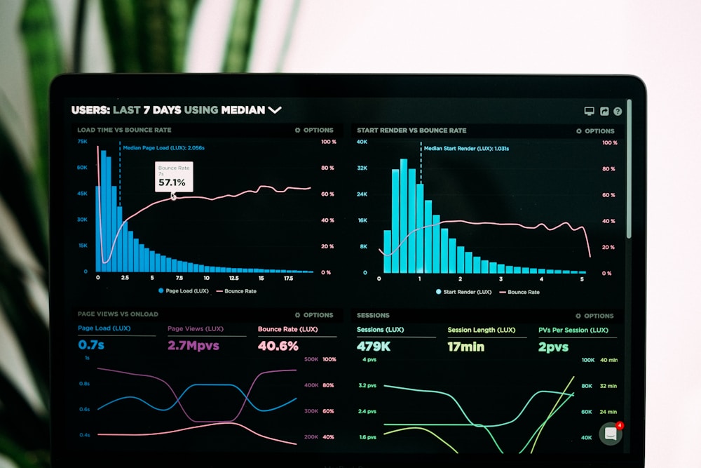 Data analytics dashboard on screen